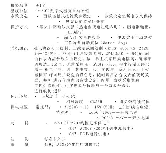 单回路测控