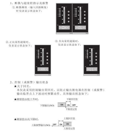 单回路测控仪控制输出方式