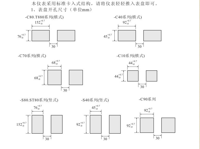 单回路测控仪开孔尺寸